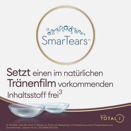 Dailies Total 1 Daily Soft Contact Lenses | 90 pieces | BC 8.5 mm | DIA 14.1 mm | -02.50 diopters
