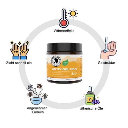 Active Natural Remedies ActiveGel MSM Cream/Ointment 100ml with 15% MSM &amp; Warming Effect | 99.9% Purity, High Quality, Made in Germany