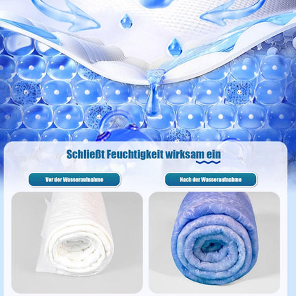 25 × Medical Underpads 60 x 90 cm, Incontinence Pad Disposable, 5-Layer Cellulose Changing Mat for Babies, Highly Absorbent Incontinence Bed Pad, Waterproof, for Adult Babies and Pets