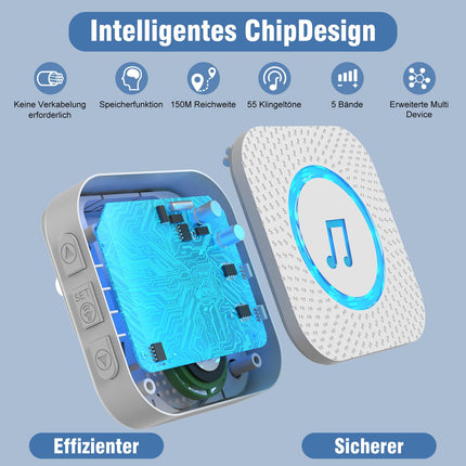ChunHee Emergency Call Button for Seniors/Senior Emergency Call/Home Emergency Call Internal 150M SOS Alarm Wireless for Patient Elderly Caregivers Receiver*1+Call Button*2