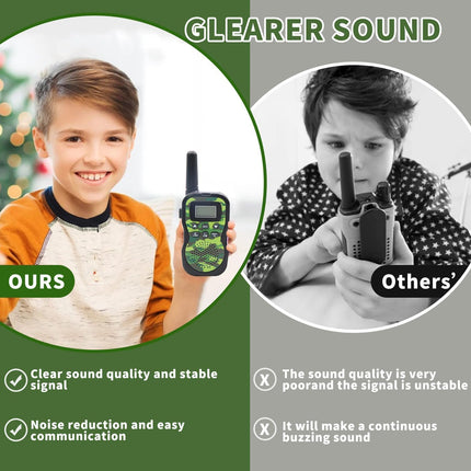 Walkie Talkie Kids Rechargeable, Walkie Talkies for 3-12 Year Old Children with 8 Channels, LED Flashlight, VOX Function for Camping, Hiking, Adventure, Set of 3