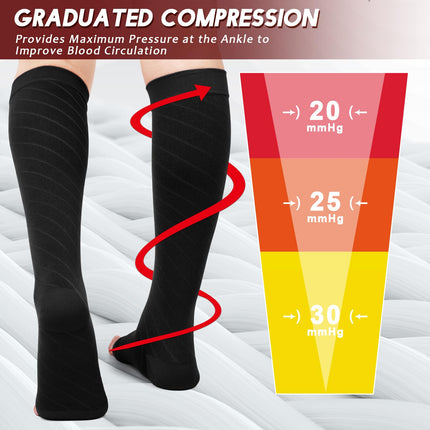Ailaka Compression Socks for Men and Women, 20-30 mmHg Medical Knee High Socks, Open Toe Socks for Varicose Veins, Edema, Recovery, Pregnant Women, Nurse