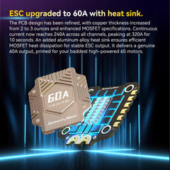 BLS 60A 30x30 4in1 ESC Board: 3-6S Supports for F405 V3 V4 FPV Drone Flight Controller FC Stack