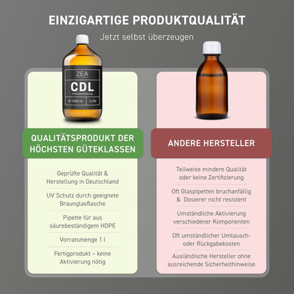 ZEA Naturals ® CDL 0.3% (1000 ml) - Chlorine Dioxide Solution 0.3 - Brown Glass Bottle + HDPE Pipette - Reg. No. N-80477 - Chlorine Dioxide, CDs, Cdl Drops, CDs Solution 0.3 1000ml, MMS Drops
