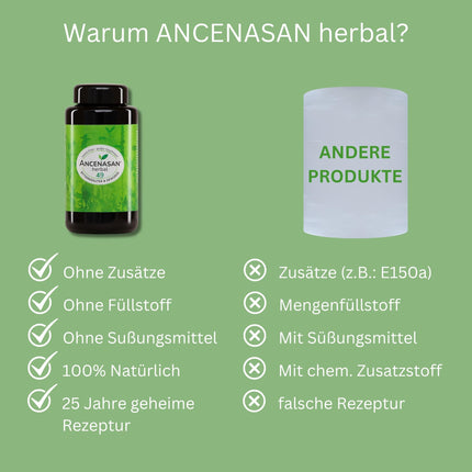 ANCENASAN herbal Premium Bitter Herbs Powder 120g - Traditional herbal blend of 49 selected herbs and spices - Rich in natural bitter substances - Vegan, Gluten-free, Made in Germany