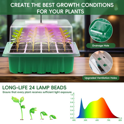 Verdenu Seed Indoor Propagator with Plant Lamp and Heat Mat, 3 Pack 36-Cell Growing Greenhouse with Humidity Dome, 3 Lighting Modes, 4 Dimming Levels, Reusable Propagator