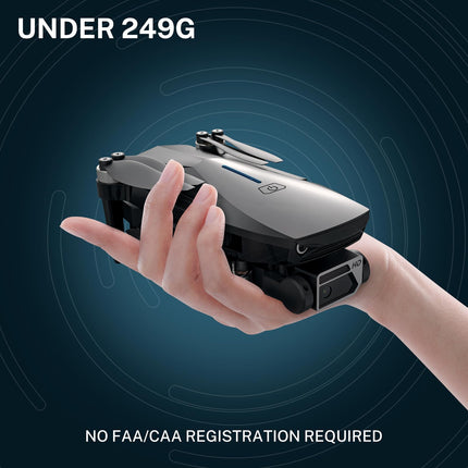 HANNVIW H220 GPS Drone with 4k Camera for Adults, Under 249g, RC Quadcopter 5G FPV Transmission, Brushless Motor, Long Range, Smart Return, Spot Mode, Follow Mode for Beginners