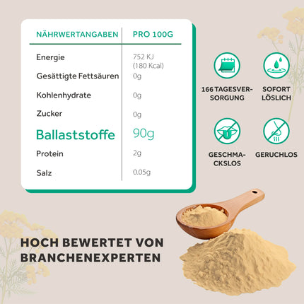 Acacia Fiber Powder Organic - 1Kg - 90% Fiber, fiber powder from acacia fiber, organic, vegan &amp; keto, gluten-free, gum arabic powder, fiber supplement