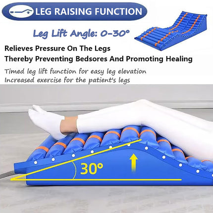 RVUEM Anti-Decubitus Mattress, Alternating Pressure Mattress, Medical Air Mattress, Prevention and Treatment of Pressure Sores, Wounds and Ulcers, for Hospital Bed or Home Bed, Blue, T06C