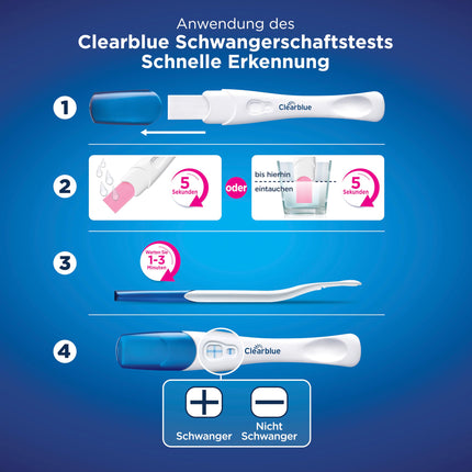 Clearblue Pregnancy Test Fast Detection, 5x Pregnancy Test, over 99% reliable with FloorguardTM , result within 1 minute