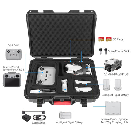 Smatree 10.2 Liter Waterproof Thicken Hard Case for DJI Mini 3 Pro, DJI Mini 4 Pro &amp; RC Battery Accessories (Drone and Accessories Not Included)