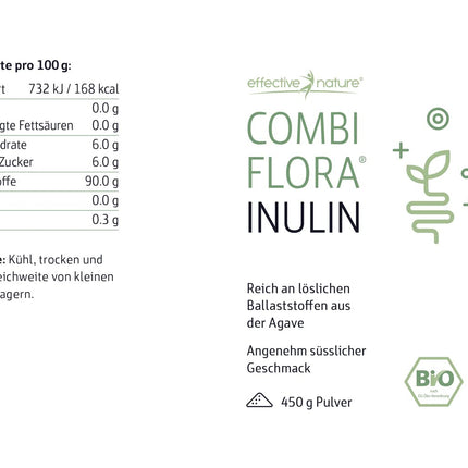 Effective Nature Organic Inulin Powder - 100% soluble fiber powder from organic agave, gluten-free, vegan - 450g