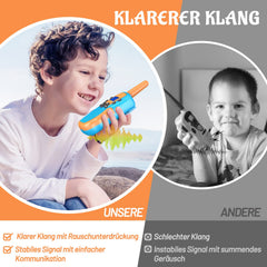 Walkie Talkie, Bakoherp Two-Way Radio Children's Gifts for Boys and Girls from 3-12 Years, Woki Toki for Children with 8 Channels, LED Flashlight, LCD Screen and VOX Function for Adventure, Camping, Hiking