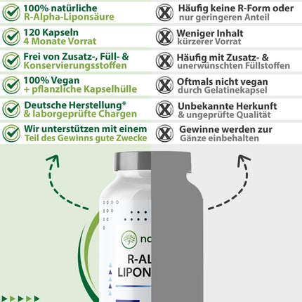 naturally R Alpha Lipoic Acid Capsules [120 Capsules] – 300 mg high-dose, vegan, Made in Germany