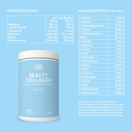 XXL Collagen Powder High Dosage 450 g | Premium Hyaluronic Acid, Biotin, Vitamins &amp; Minerals. Skin Care | Glow Collagen Powder Hydrolysate Peptides Types 1 and 3 | Skin, Hair, Nails | Neutral Soluble