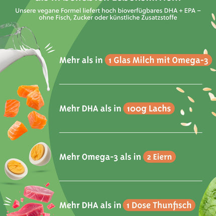 VitaminFit Kids Omega-3 Drops Food Supplement for Children - Liquid - DHA - EPA - ALA - Fish-Free - 100% Plant-Based - Vegan - 50 ml