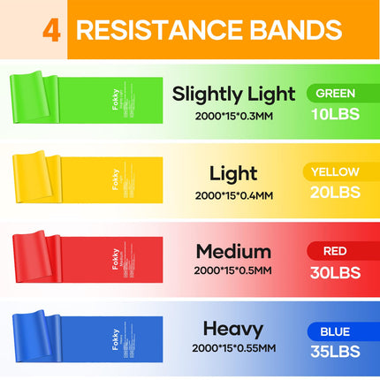 Fokky Fitness Bands Set of 4, Resistance Bands 2M Fitness Band, Gymnastics Band with 4 Levels, Resistance Bands Fitness Bands Rubber Band for Muscle Building, Yoga, Pilates for Men and Women