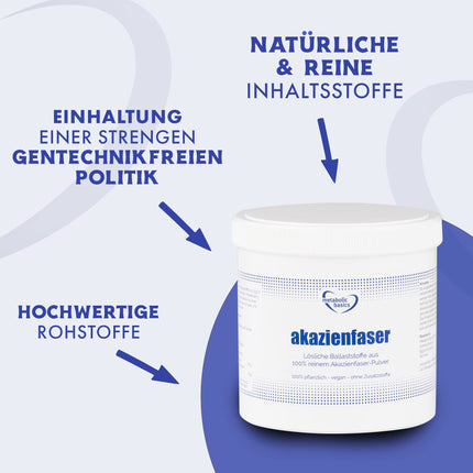Metabolic Basics Acacia Fiber Powder