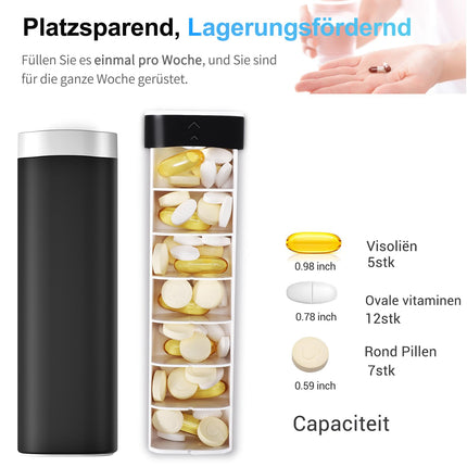 7-Day Pill Box, Betife BPA-Free Daily Pill Box, Weekly Travel Medicine Box, Pill Box for Vitamins, Medications, Pills, Tablet Organizer for on the Go (Black)