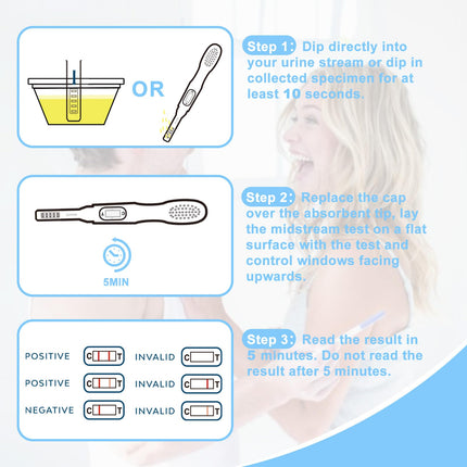 Pregnancy Test, Early Detection HCG Urine Midstream Test, Results within 5 Minutes, Over 99% Accurate Fertility Test, Pregnancy Test, 25mIU/ml, 5 Pack