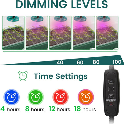 2 pieces 80 cells Seed Starter Tray Mini Greenhouse Cultivation Set with Timing Controller Adjustable Brightness, Indoor Greenhouse Cultivation Box with Plant Lamp for Plant Growth