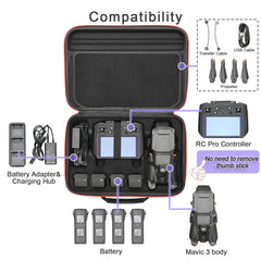 RLSOCO Bag for DJI Mavic 3 Pro Fits ：Mavic Drone Body, RC/RC Pro Controller, Propellers, Batteries, Charger and more