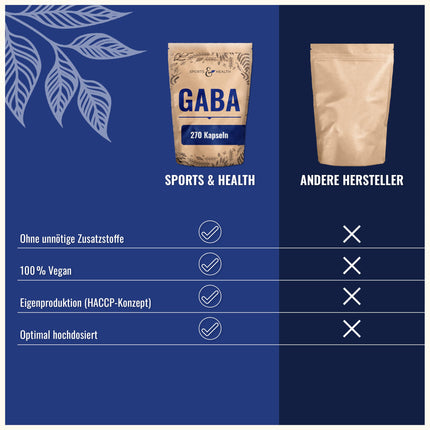 GABA Capsules High Dose – 500 mg per capsule – 270 Capsules 500 mg each – Vegan – Gamma Aminobutyric Acid – GABA High Dose – 100% Natural, No Additives – Own Production