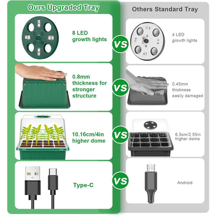 YAUNGEL Indoor Greenhouse Grow Box with Plant Lamp, 6 Pieces Self-Watering Mini Greenhouse Grow Set with Timing Controller Adjustable Brightness, Thicken Raised Lid and Ventilation
