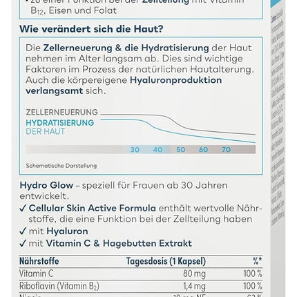 Merz Spezial Hydro Glow Beauty Capsules – 1 x 30 Capsules – vegan dietary supplement with hyaluronic acid and vitamin C – beauty routine for your skin – beauty from within