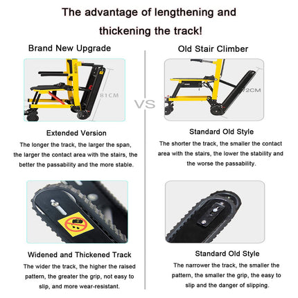 Electric Stair Lift Chair, Folding Lightweight Stair Wheelchair Power Crawler Senior Stair Chair, Electric Handcart Stair Climber, Aluminum Alloy, Load 160 kg,Yellow