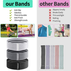 Resistance Bands, Fitness Bands, Hip Resistance Bands Set with Strong Elasticity, Tensile Strength, Non-Slip Training Band, for HIPS, Legs, Pilates, Yoga, Strength Training