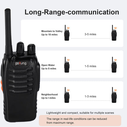 pofung Walkie Talkie Professional Radios PMR446 baofeng Talkies 88E/888S Handheld Toy Radio, Walkie Talkie with LED Flashlight &amp; Headset USB Connection (2 pieces), 94*45*30mm, black
