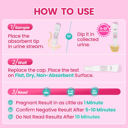 Accufast Pregnancy Test with Week Determination for Early Detection, Can Show How Many Weeks Pregnant, hCG Urine Test with 99.99% Accuracy &amp; Fast Results (2 Tests)