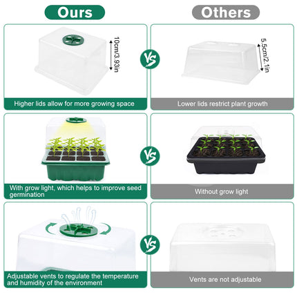 Mini greenhouse cultivation, 5 pieces indoor greenhouse cultivation box with light, greenhouse cultivation tray with high lid, seedling starter trays, cultivation set, 10 labels, 2 tools, for seedling plant