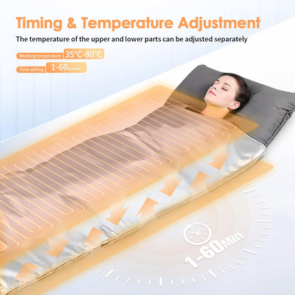 Infrared Sauna Blanket, MINENICE 2 Zone Infrared Sauna Blanket with Removable Sleeves Far Infrared Oxford Sauna Heating Blanket Professional Detox Therapy Portable Sauna Blanket with Remote Control, Silver