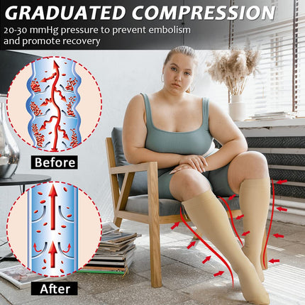 Ailaka Compression Socks with Zipper for Women Men, 20-30 mmHg Medical Class 2 Compression Socks Support Stockings with Zipper for Varicose Veins, Edema, Recovery, Pregnant Women