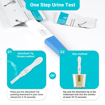 EUROPAPA® Pregnancy 1/2/3/4-PACK, Early Pregnancy Test, Over 99% Accuracy, 25 mlU/ml Sensitivity, Rapid Detection in 5 Minutes, hCG Self-Test