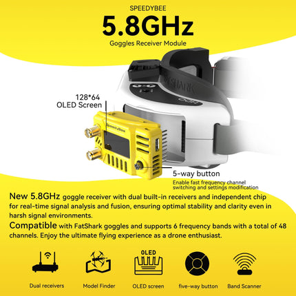 5.8GHz Goggles Receiver with OLED Screen Dual Receiver 48CH for FatShark HDZero Orqa FPV Goggles, Compatible with DJI V1, V2