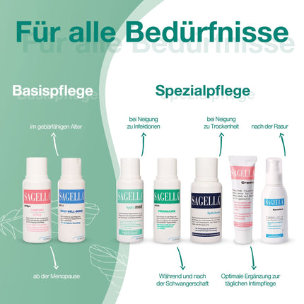 SAGELLA hydramed: Antibacterial wash lotion for the intimate area, intimate care for inflammation and increased risk of infection, 250 ml