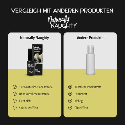 Naturally Naughty Ginger Spray: Warming, stimulating effect for intense orgasms, natural ingredients, with ginger and blackberry extract, 30 ml