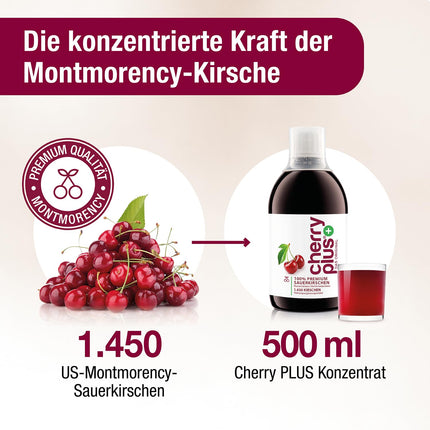 US Montmorency Sour Cherry Concentrate – Highly Concentrated – 1,450 Montmorency Sour Cherries per Bottle (500 ml) – Cherry PLUS