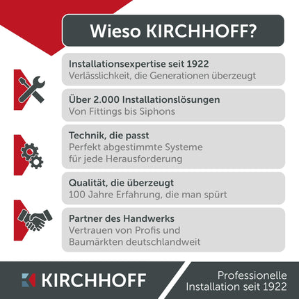 Kirchhoff water pipe for garden irrigation 25 mm x 12.5 m | PE pipe for sprinkler system | HDPE connecting pipe | DVGW | Drinking water pipe | Made in EU