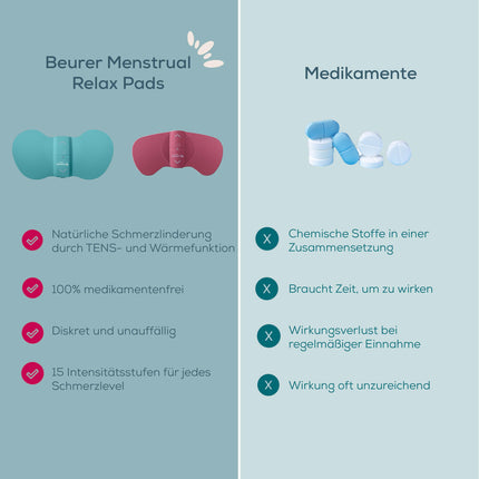 Beurer EM 50 Menstrual Relax, menstrual pad with TENS and heat function, for menstrual pain and endometriosis pain, clinically validated and natural relief, portable, battery-operated