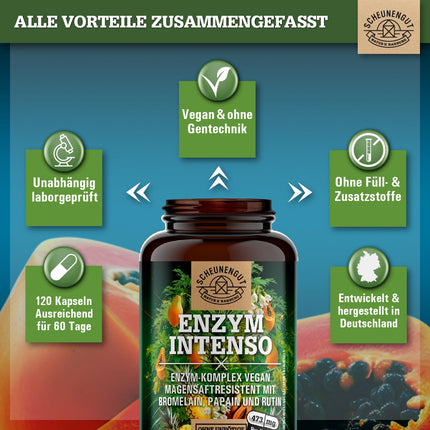 ENZYM INTENSO® Bromelain Capsules - IMPORTANT: Laboratory-tested formula with bromelain (5000 FIP), papain, rutin | pineapple &amp; papaya enzyme - 120 gastro-resistant capsules - SCHEUNENGUT®