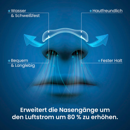 Magnetic Nose Strips Snoring (Starter Kit 15 Days) – Anti-Snoring Nose Strips, Snore Stopper &amp; Snoring Splint for Better Breathing, Nasal Strips &amp; Nose Strips Magnet