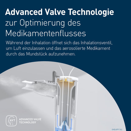 OMRON X105 Advanced All-in-One Nebulizer for Children &amp; Adults, "Good" Stiftung Warentest 12/24, powerful inhaler for acute &amp; chronic respiratory diseases; high-quality accessories