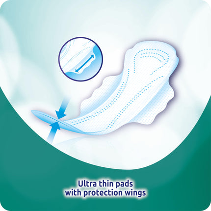 EveryDay Hyperdry Normal, Absorbent Sanitary Pads with Wings, Hyper Dry and Ultra Absorbent, 18 Count