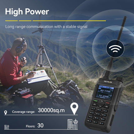 Retevis C62 Walkie Talkie Dual Band, Professional Ham Radio with LCD Screen, High-Performance Long-Range Two-Way Radio, 2000mAh, for Hiking/Hunting/Camping (Black, 1 Pack)