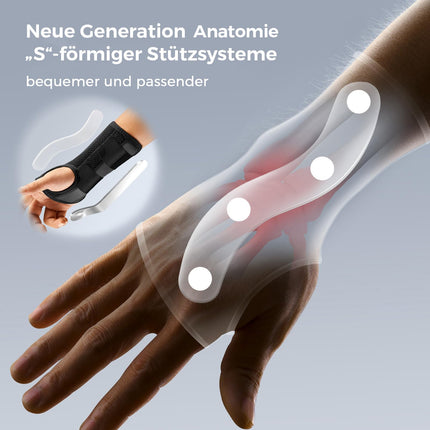 FREETOO Flexible-Lightweight Wrist Splint for Carpal Tunnel, Breathable Wrist Support with Tight-Fitting S-Shaped Splint, Adjustable Wrist Support for Sprains, Tendonitis