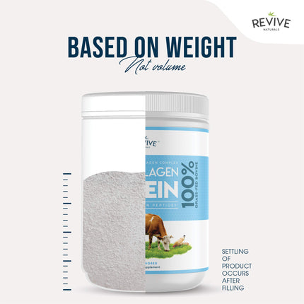 Revive Naturals Multi-Collagen Protein Powder - Types I, II, III, V &amp; X - Hydrolyzed Grass-Fed Beef, Wild-Caught Fish and Free-Range Chicken, Unflavored, Halal - (400g), Powder